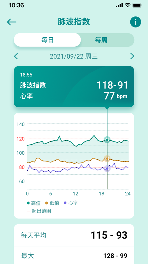 華碩健康穿戴app最新版