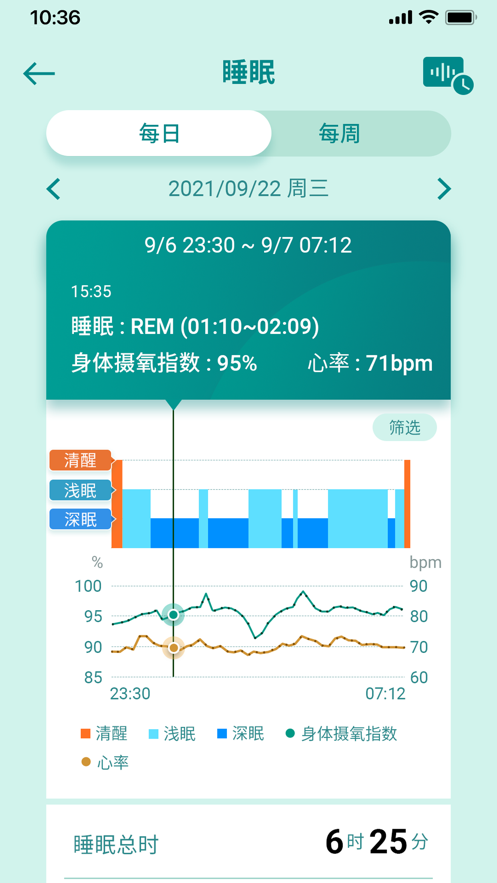 華碩健康穿戴app最新版