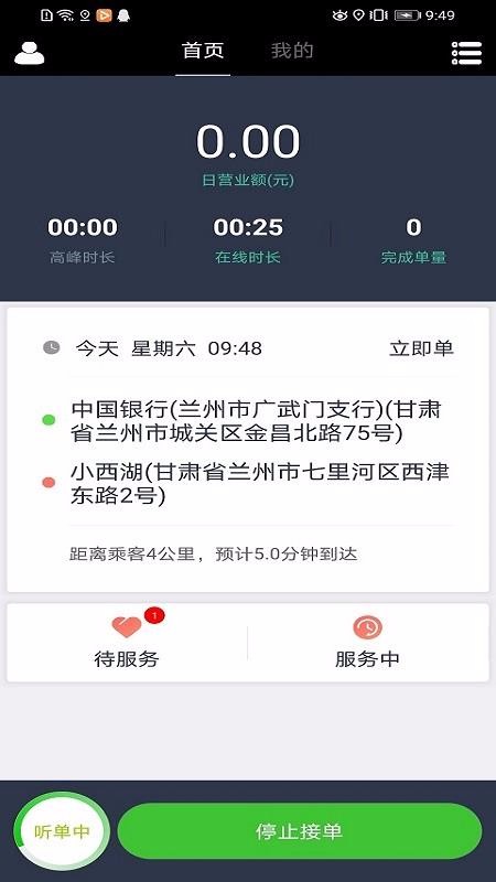 創(chuàng)業(yè)者司機(jī)