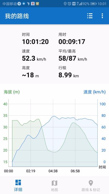徒步路線
