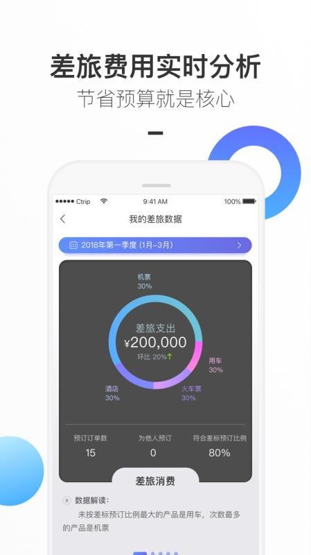 攜程企業(yè)商旅