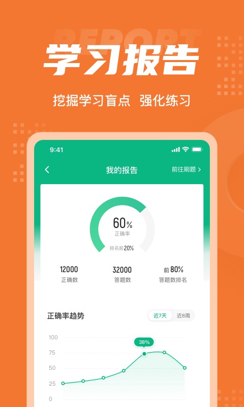 中級(jí)統(tǒng)計(jì)師考試聚題庫(kù)app最新版