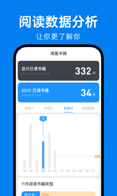 滴墨書摘app安卓版
