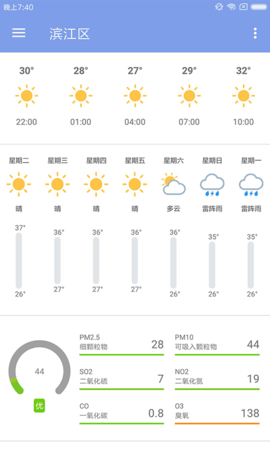 浣熊天氣