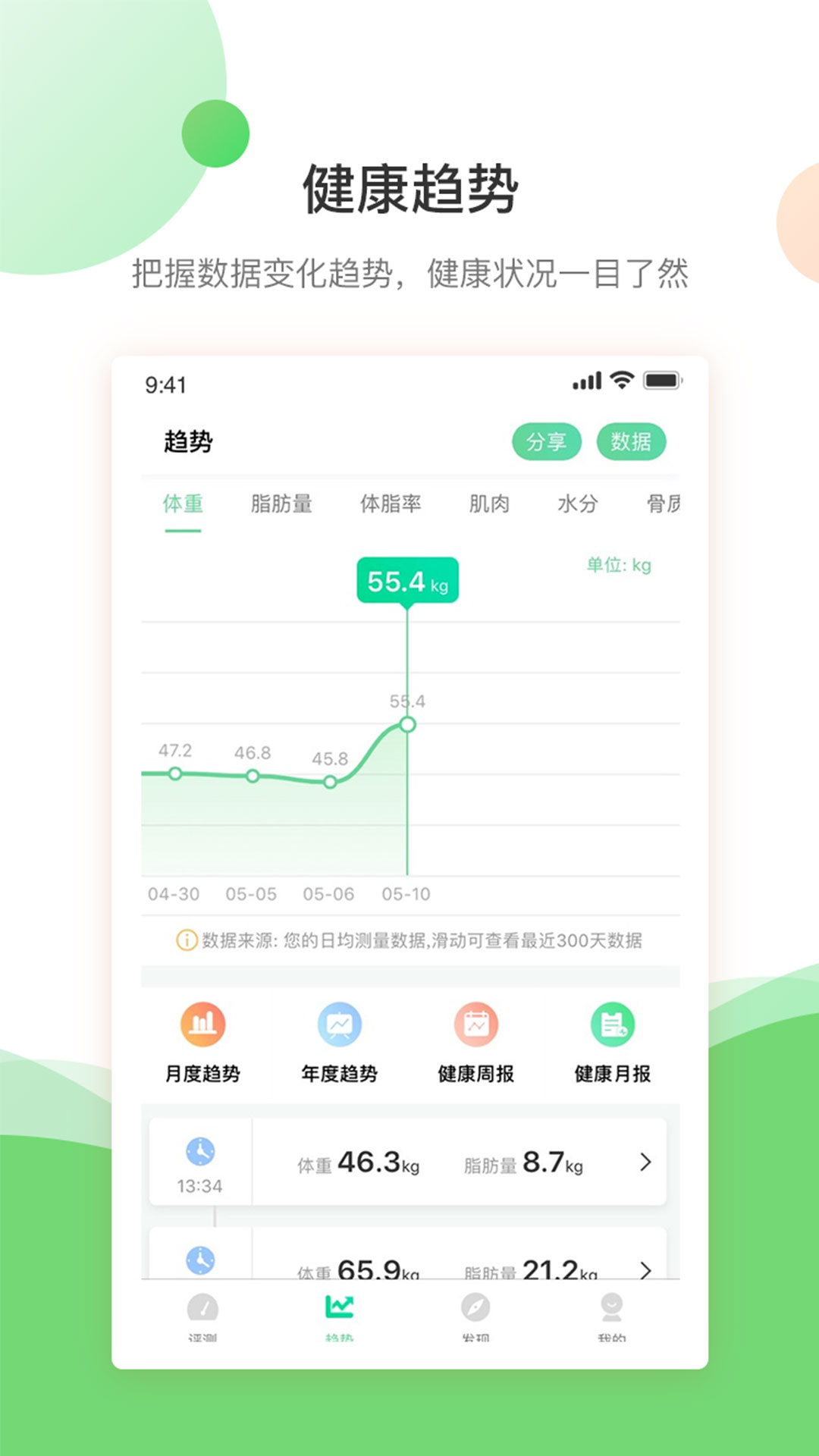 好體知智能健康監(jiān)測專家app官方版