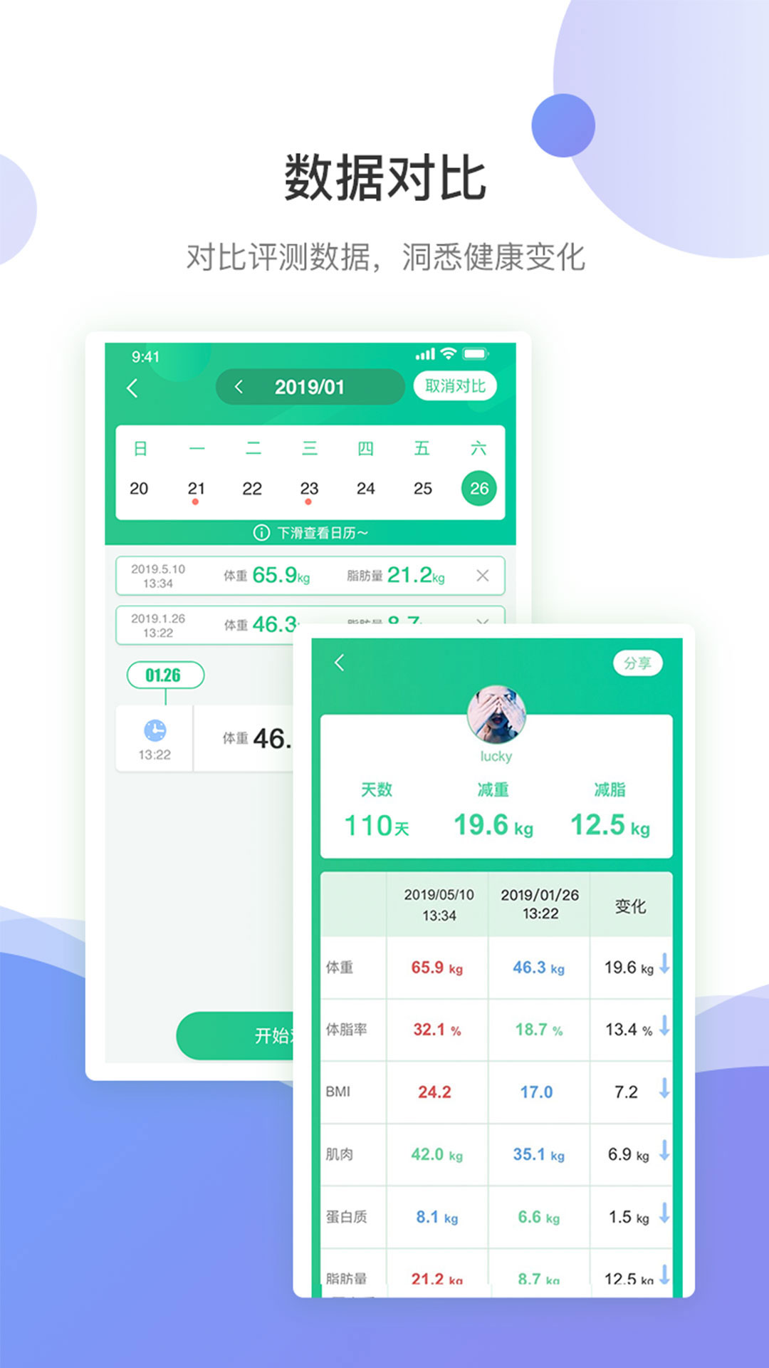 好體知智能健康監(jiān)測專家app官方版