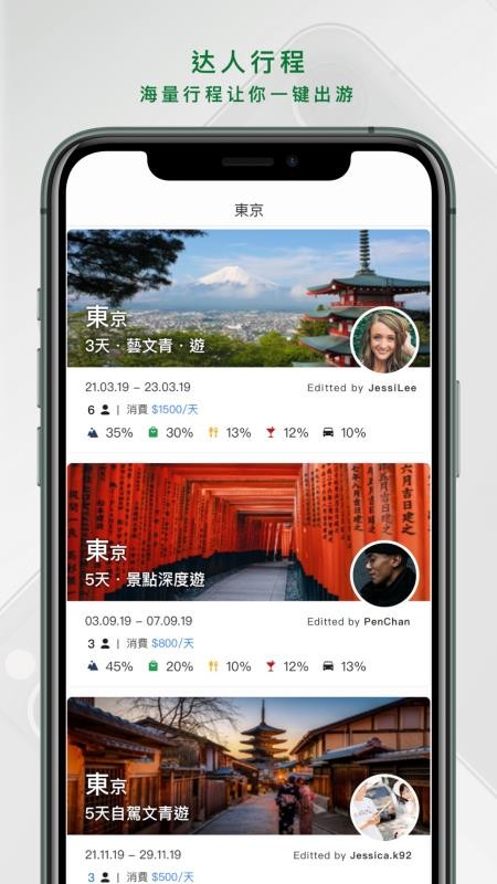 點游出行