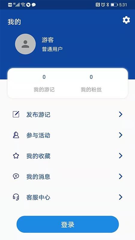 AA驢行家