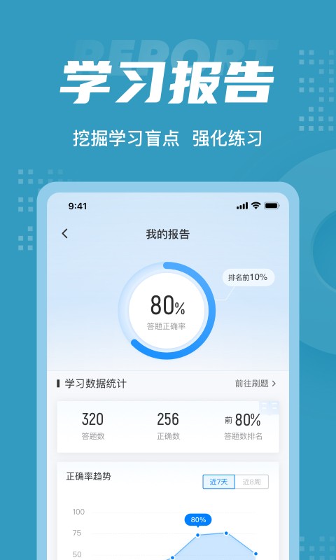 初級(jí)審計(jì)師考試聚題庫app安卓版