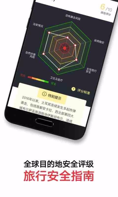 窮游錦囊