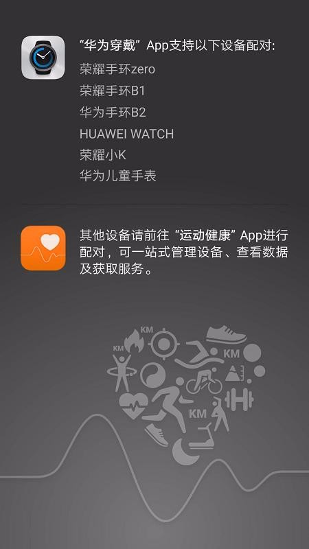 華為穿戴
