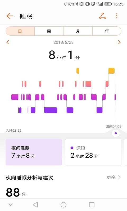 運(yùn)動(dòng)健康