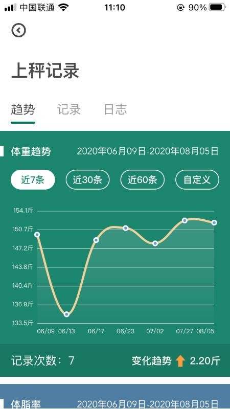 悅小妖體脂秤