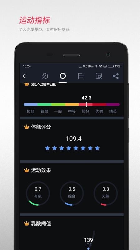 宜準(zhǔn)跑步