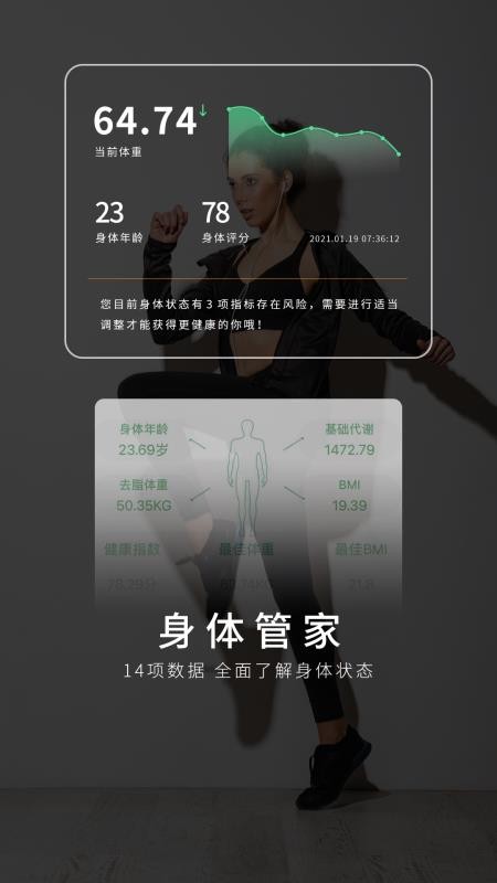 貓教瘦