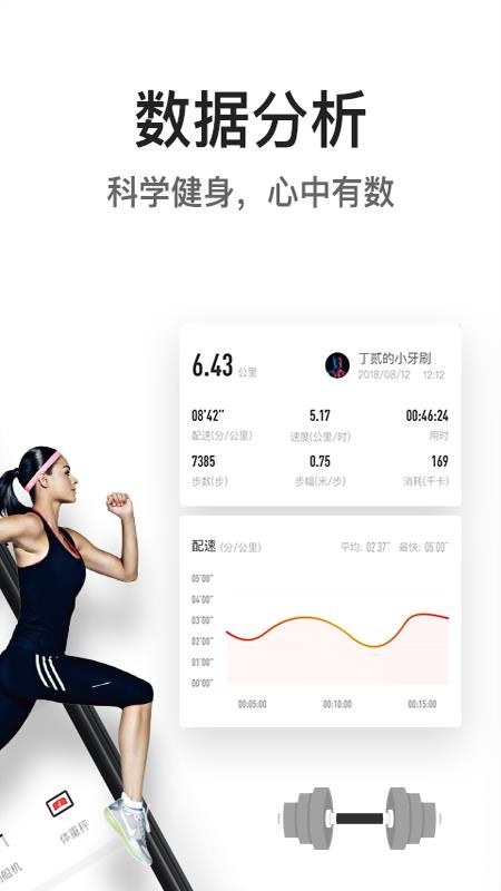 億健