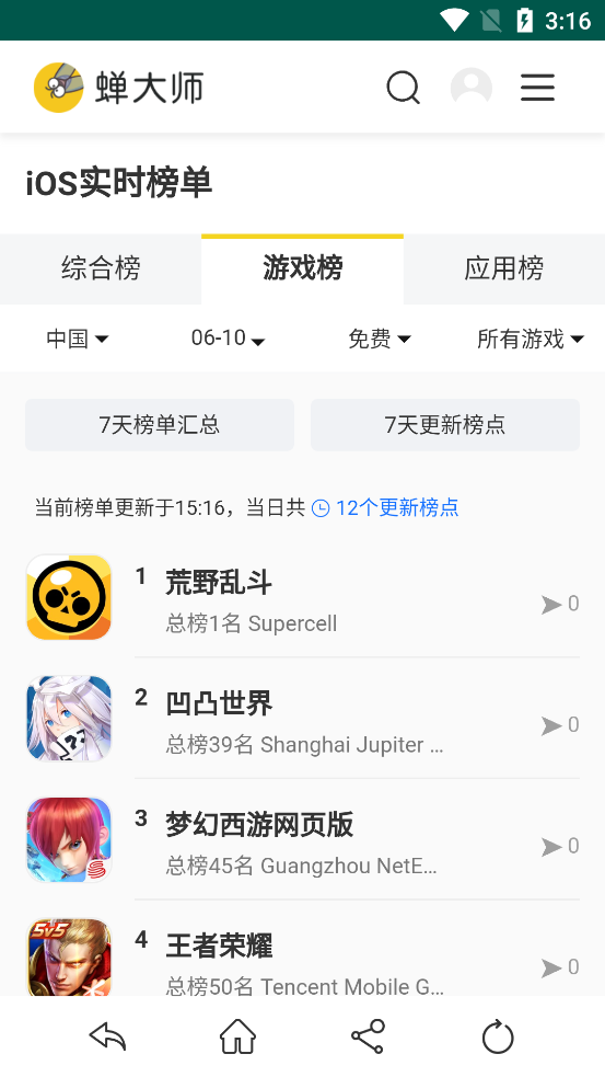 蟬大師aso專業(yè)app