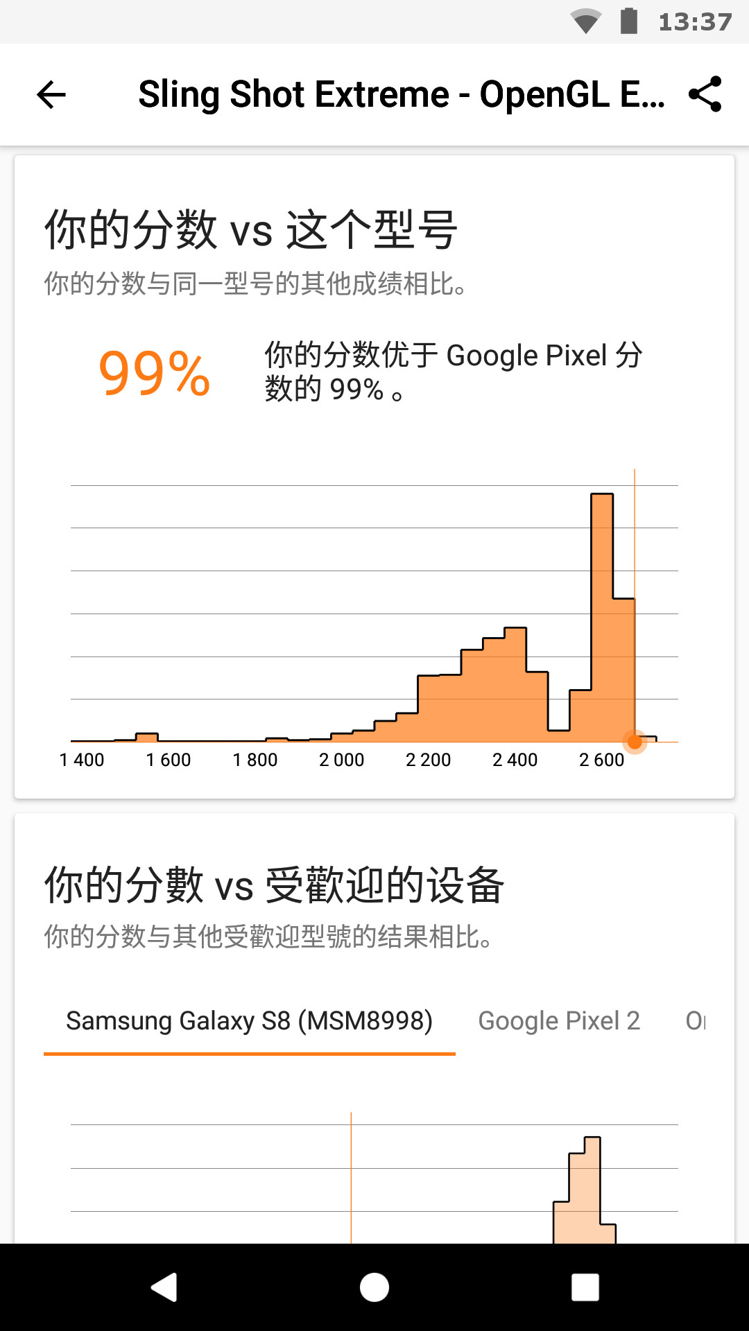 3dmark安卓中文版
