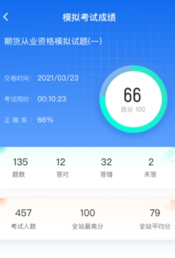 期貨從業(yè)考試聚題庫(kù)app最新版