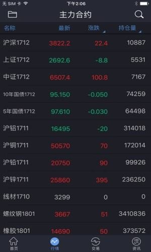 魯證金融期貨手機(jī)客戶端