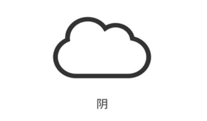極簡桌面天氣app最新版 極簡桌面天氣app最新版