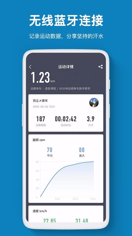 智健運(yùn)動(dòng)