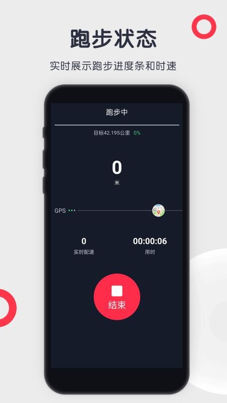樂跑者