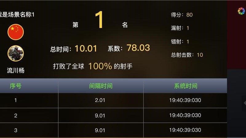 激光射擊訓練
