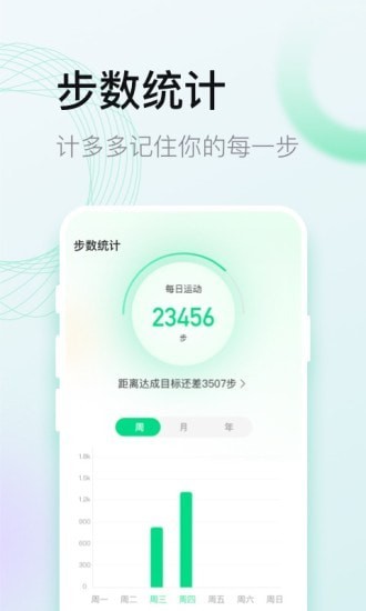 計多多