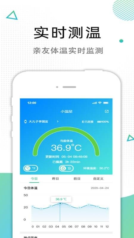 小溫星
