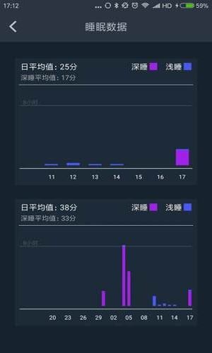 菠菜健身最新版