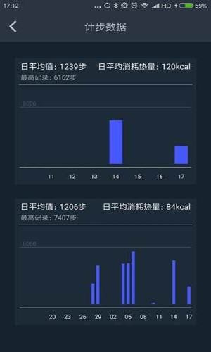 菠菜健身最新版