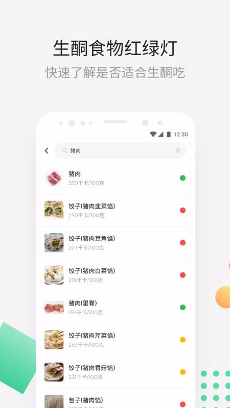 生酮減肥