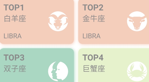 時(shí)光柚app安卓版