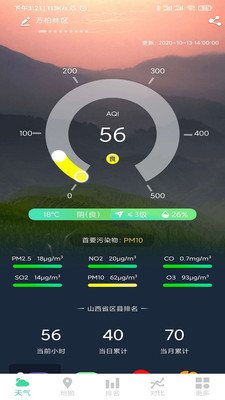 山西空氣質(zhì)量發(fā)布系統(tǒng)軟件
