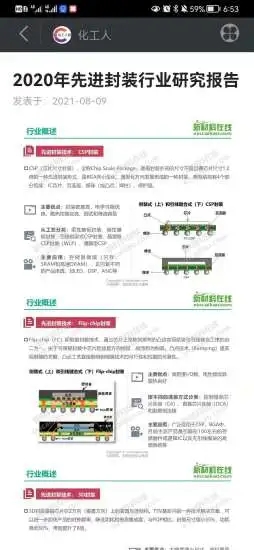 化工人app最新版