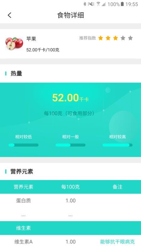 輕脂