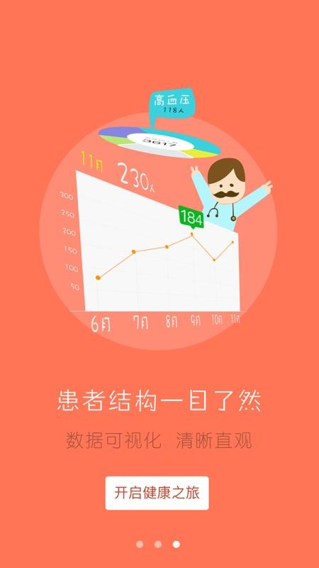 居民健康醫(yī)生版