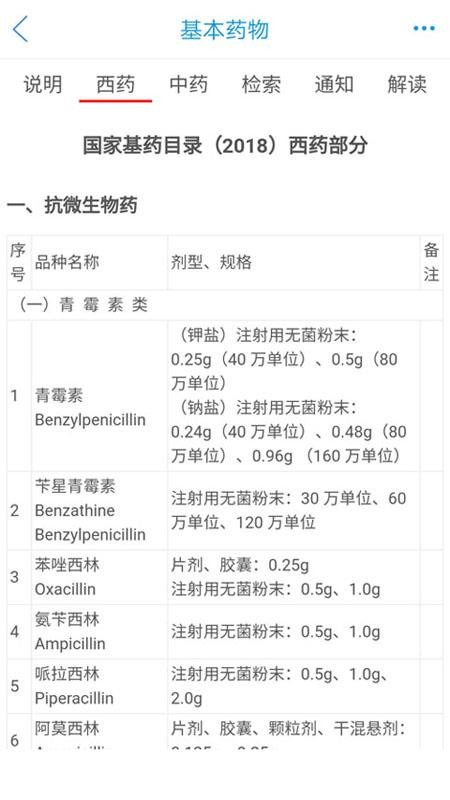 藥源網(wǎng)