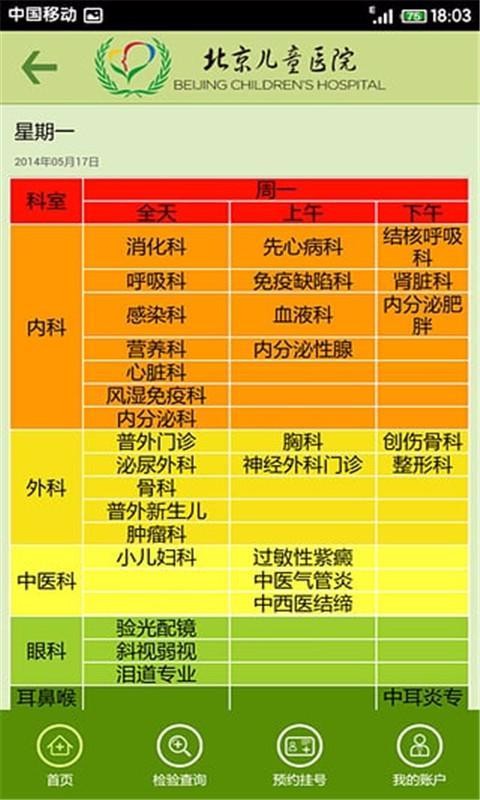 北京兒童醫(yī)院