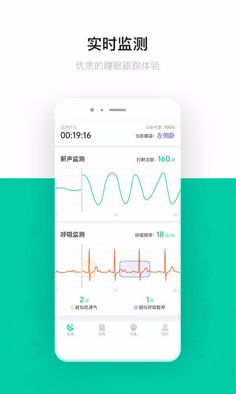 呼嚕圈呼吸監(jiān)測(cè)