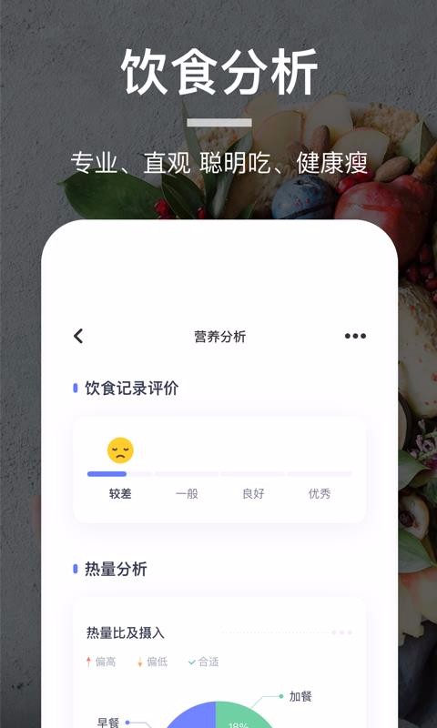 小森生活