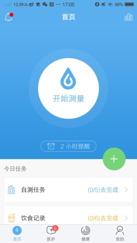 與糖