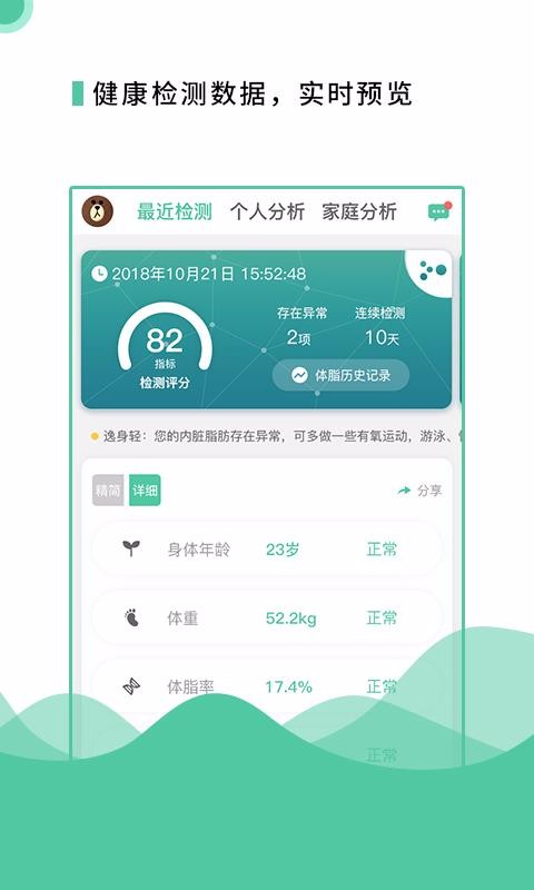 逸身輕