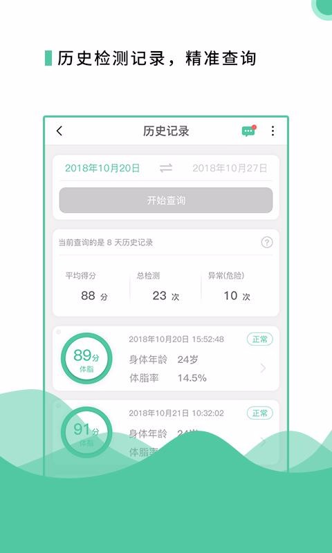 逸身輕