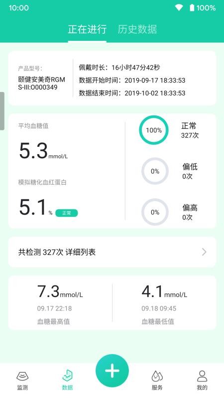 頤健安