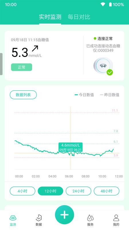 頤健安