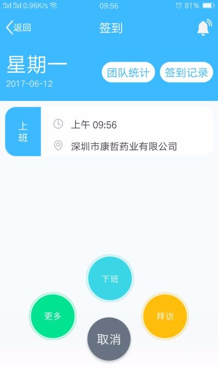 藥企圈