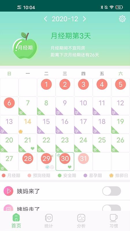 月經(jīng)期排卵期預(yù)測(cè)