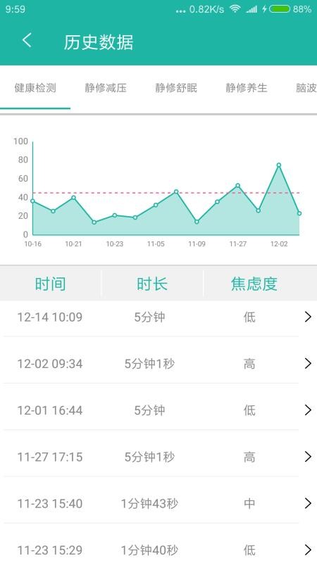 減壓寶